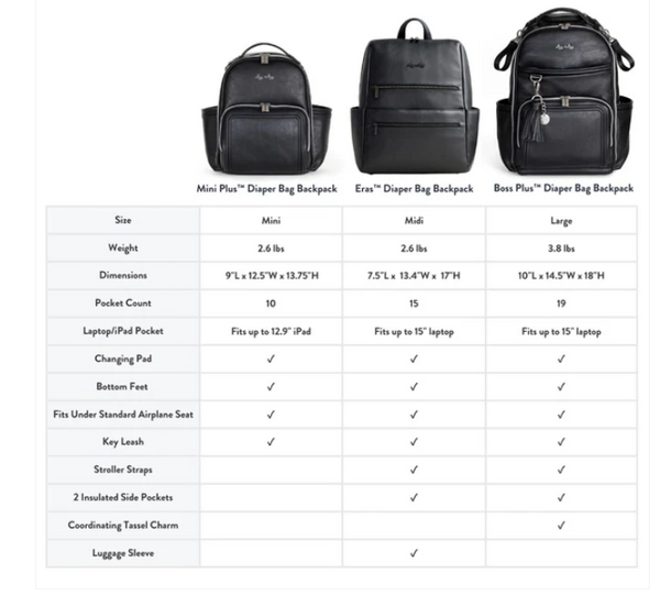 Boss Plus Vanilla Latte Diaper Bag Backpack